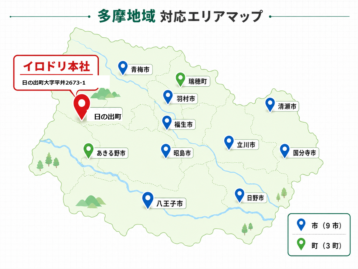 多摩地域12市町の地図 — あきる野・立川・八王子・羽村・昭島・青梅・日野・福生・清瀬・国分寺・瑞穂町・日の出町（イロドリ本社所在地）